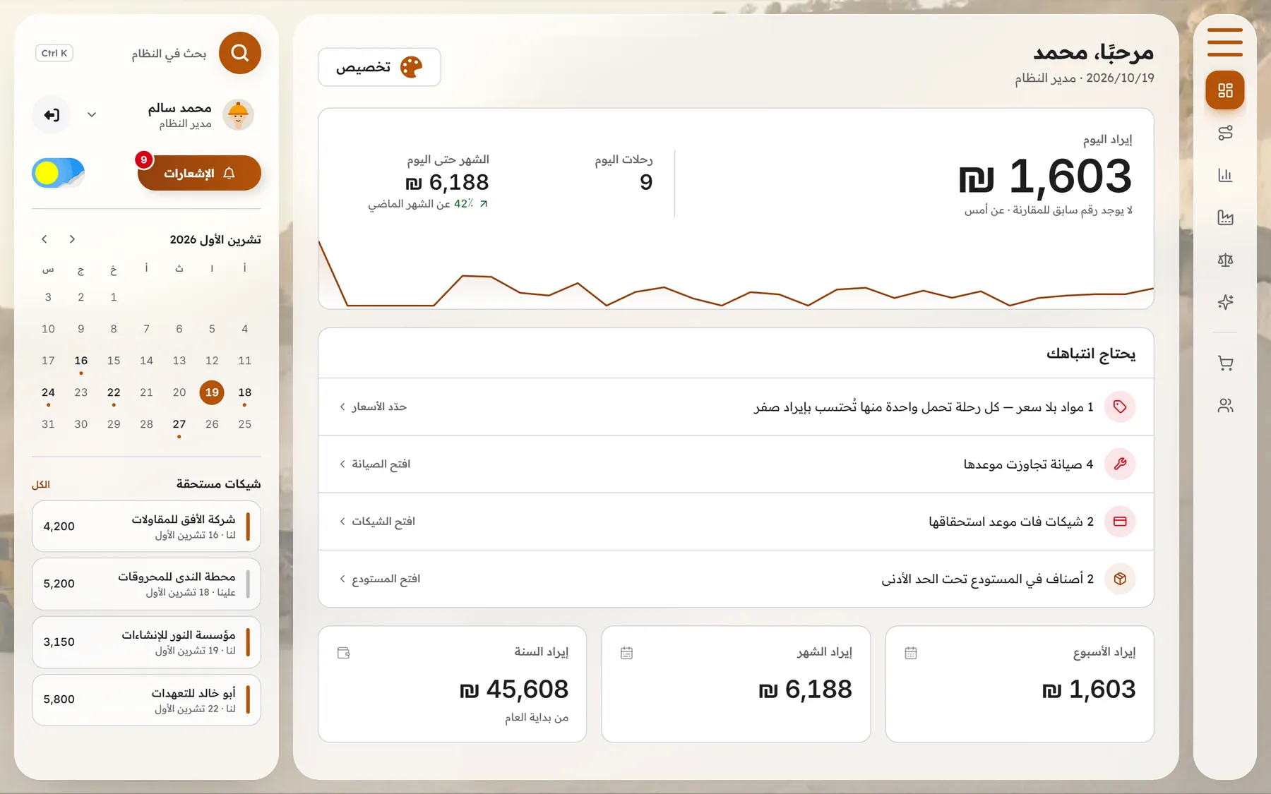 The Casarah dashboard (in Arabic): today's revenue of 1,603 shekels from 9 loads, a list of overdue items, and a calendar of cheques coming due